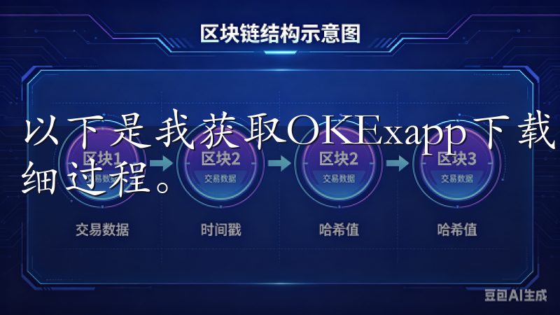以下是我获取OKExapp下载并开启数字资产投资之旅的详细过程。