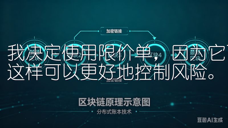 我决定使用限价单，因为它可以让我以我设定的价格进行交易，这样可以更好地控制风险。