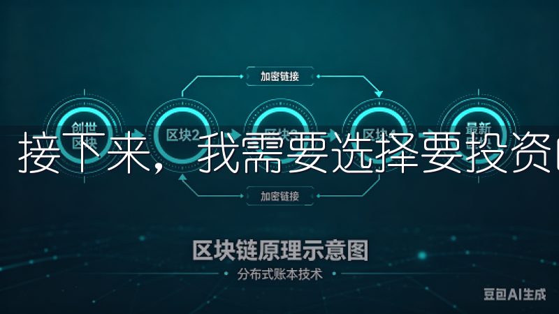 接下来，我需要选择要投资的数字资产。