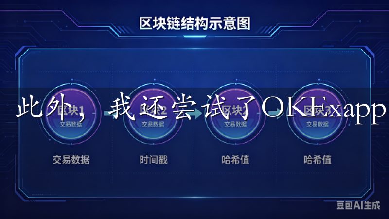 此外，我还尝试了OKExapp的自动交易功能。