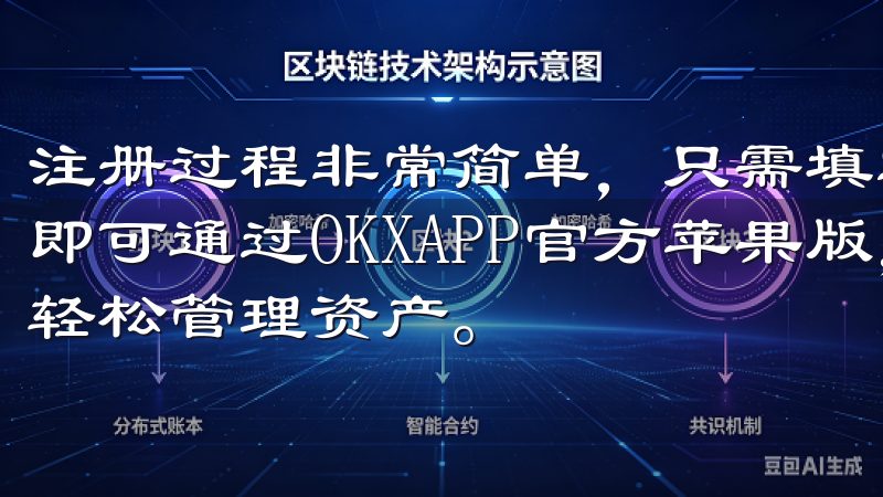 注册过程非常简单，只需填写一些基本信息并验证邮箱或手机号即可通过OKXAPP官方苹果版，您可以实时获取市场动态，轻松管理资产。