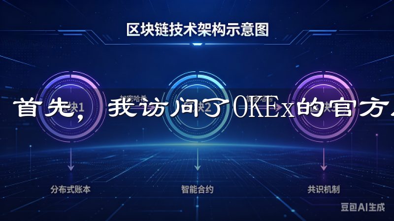 首先，我访问了OKEx的官方网站。