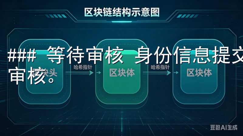 ### 等待审核 身份信息提交后，OKX会对你的身份进行审核。