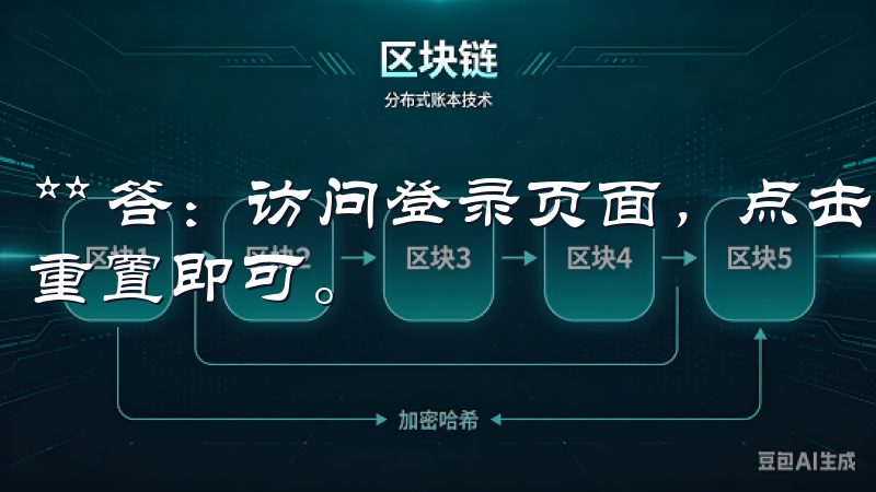 ** 答：访问登录页面，点击“忘记密码”，按步骤进行密码重置即可。