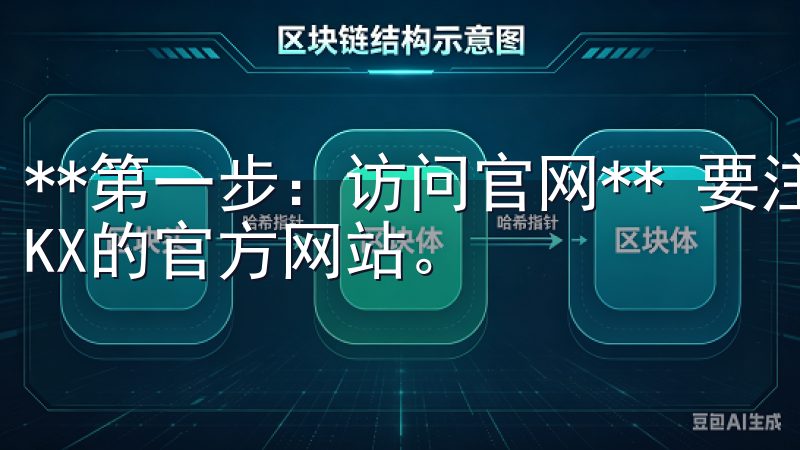 **第一步：访问官网** 要注册OKX，首先你需要访问OKX的官方网站。