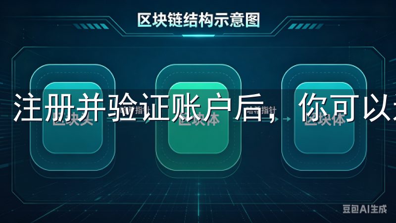 注册并验证账户后，你可以进行首次充值。
