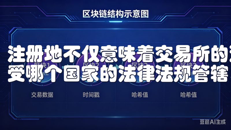 注册地不仅意味着交易所的法律身份所在，还往往涉及到交易所受哪个国家的法律法规管辖。