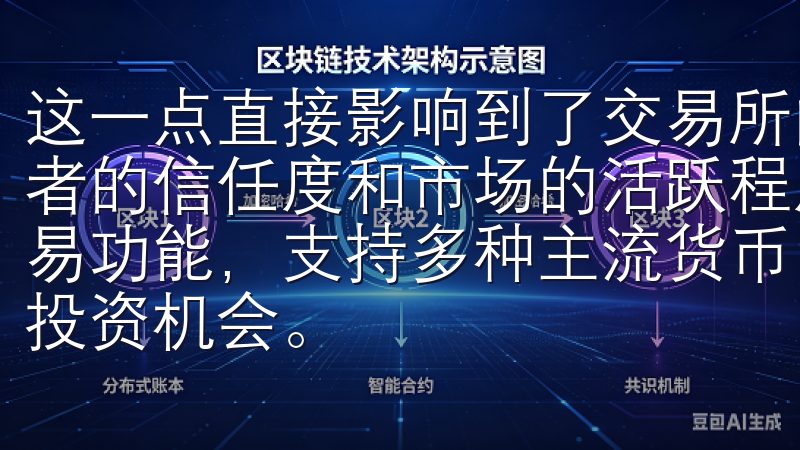 这一点直接影响到了交易所的合规性和透明度，进而影响到投资者的信任度和市场的活跃程度该应用提供安全、便捷的虚拟币交易功能，支持多种主流货币，实时行情更新，让您不错过每一次投资机会。