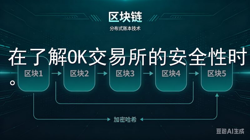在了解OK交易所的安全性时，关注其过往历史记录也十分重要。