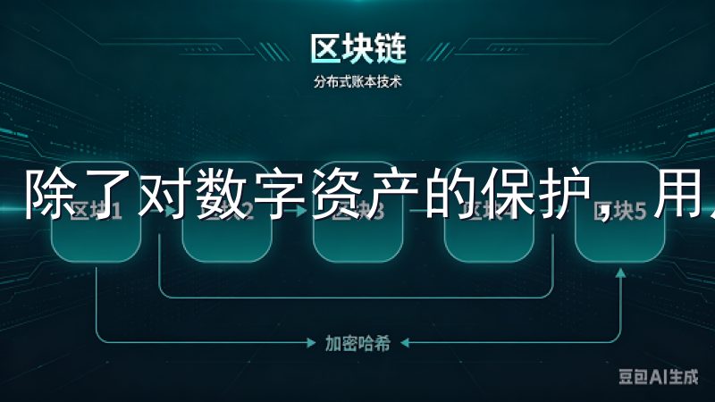 除了对数字资产的保护，用户的数据安全也同样重要。