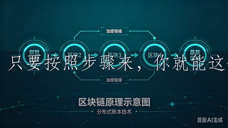 只要按照步骤来，你就能这个平台上游刃有余地进行交易。