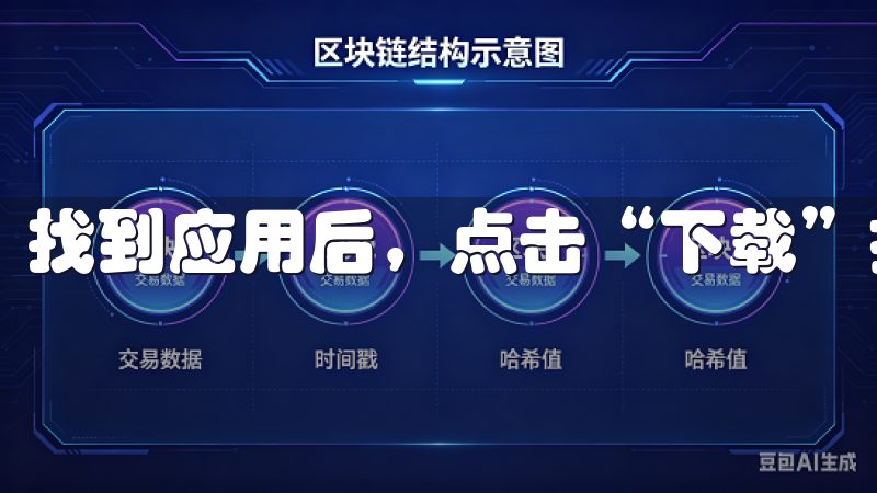 找到应用后，点击“下载”按钮，系统会自动完成安装。