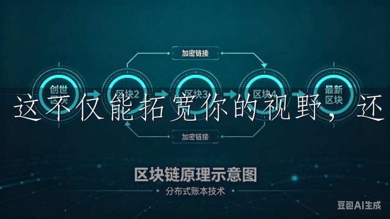 这不仅能拓宽你的视野，还能收获实用的交易技巧。