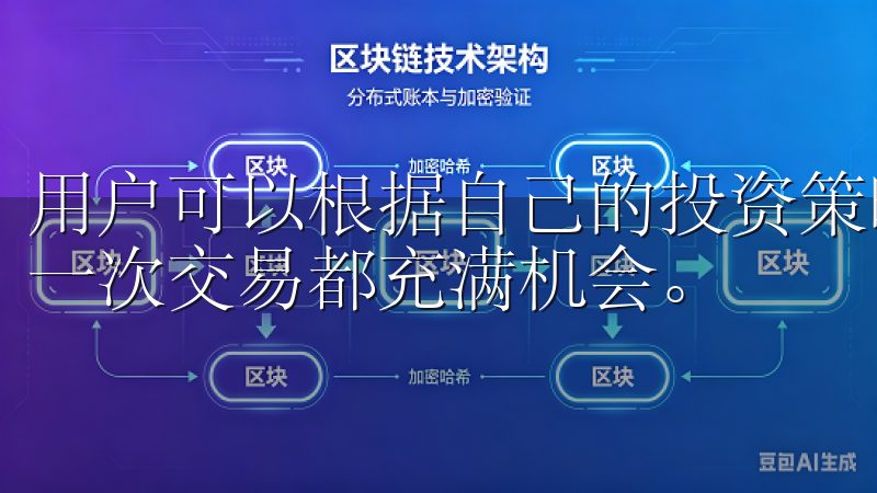 用户可以根据自己的投资策略，选择合适的资产进行交易，让每一次交易都充满机会。