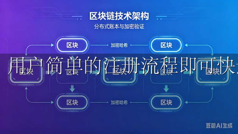 用户简单的注册流程即可快速上手，无需复杂的验证程序。