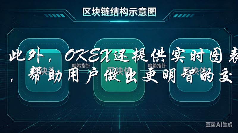 此外，OKEX还提供实时图表、技术分析工具和市场深度数据，帮助用户做出更明智的交易决策。