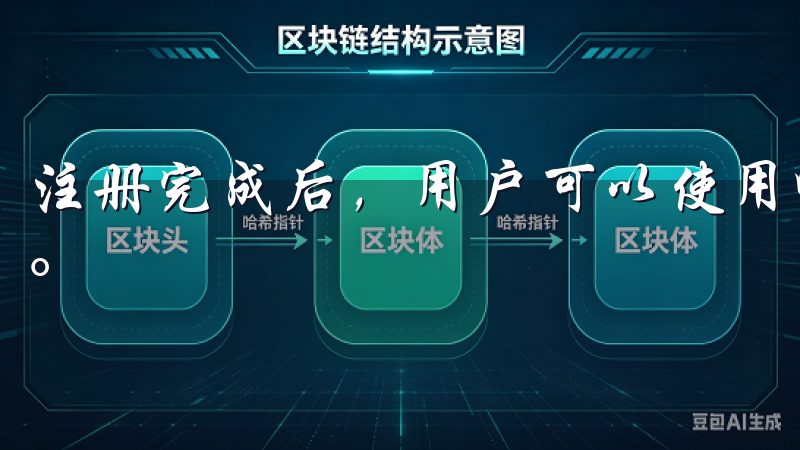 注册完成后，用户可以使用邮箱和密码登录，进入到交易平台中。