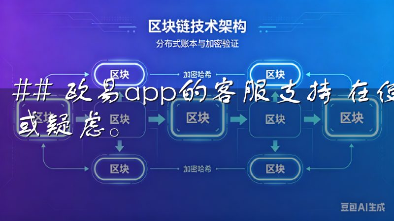 ## 欧易app的客服支持 在使用过程中，难免会遇到问题或疑虑。