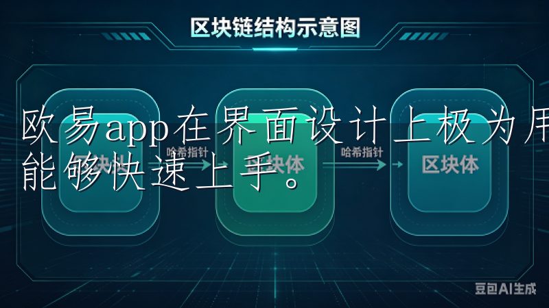 欧易app在界面设计上极为用心，简洁而直观的布局使新用户能够快速上手。