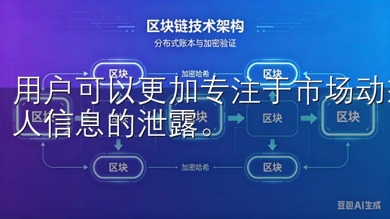 用户可以更加专注于市场动态的跟踪和投资决策，而不必担心个人信息的泄露。