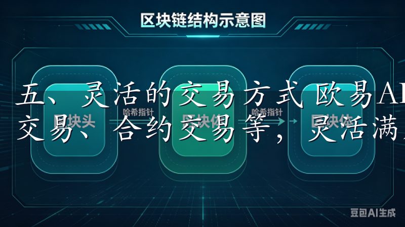 五、灵活的交易方式 欧易APP提供多种交易方式，包括现货交易、合约交易等，灵活满足不同投资者的需求。