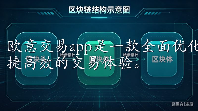 欧意交易app是一款全面优化的交易工具，专为投资者提供便捷高效的交易体验。