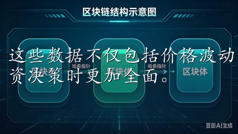 这些数据不仅包括价格波动，还有技术分析和专家解读，让我投资决策时更加全面。