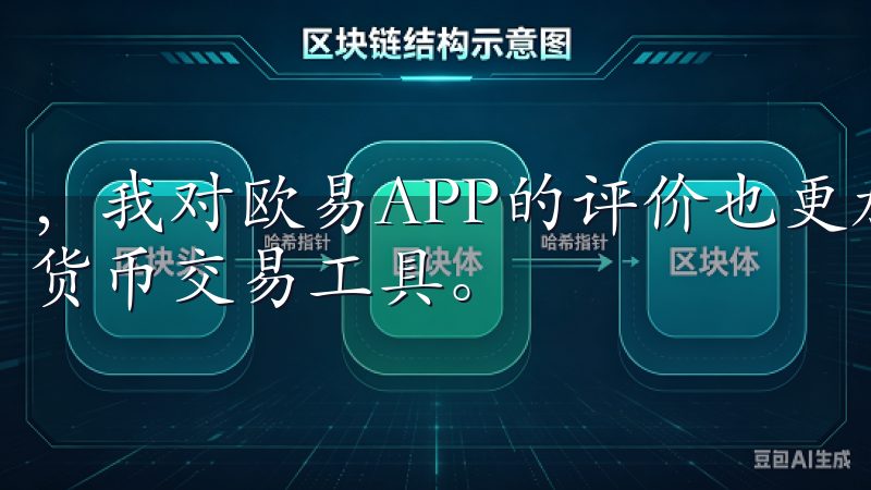 ，我对欧易APP的评价也更加积极，觉得它是值得下载的数字货币交易工具。