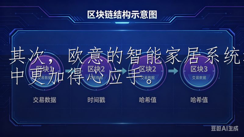其次，欧意的智能家居系统还支持语音控制，这让我在日常生活中更加得心应手。