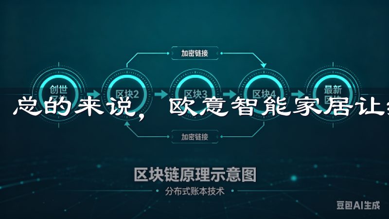 总的来说，欧意智能家居让我真正体验到了智能家居的魅力。