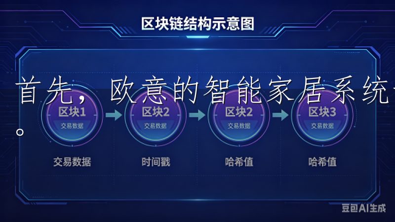 首先，欧意的智能家居系统让我能够轻松地管理家中的各种设备。