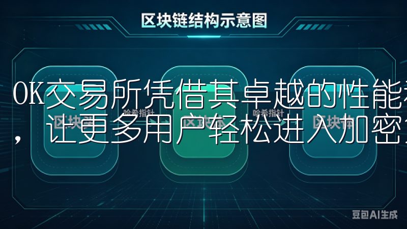OK交易所凭借其卓越的性能和用户体验，OK交易所下载链接，让更多用户轻松进入加密货币交易市场。
