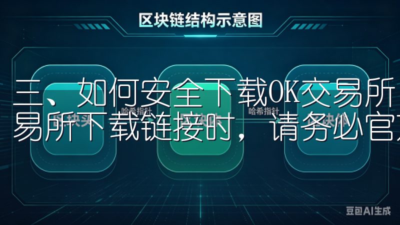 三、如何安全下载OK交易所 确保您的账户安全，获取OK交易所下载链接时，请务必官方网站或授权渠道进行下载。
