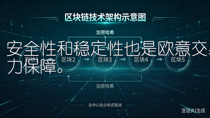 安全性和稳定性也是欧意交易所的强项，为用户的资产提供了有力保障。
