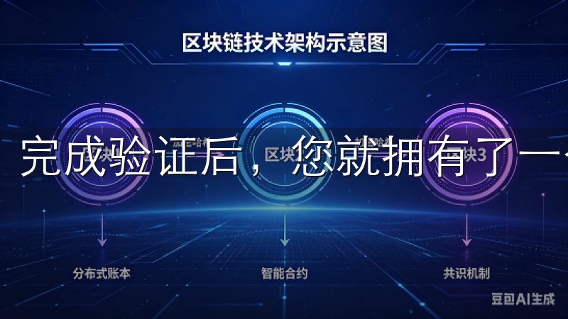 完成验证后，您就拥有了一个账户。
