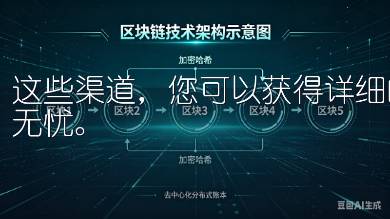 这些渠道，您可以获得详细的解决方案，确保您的交易体验顺利无忧。