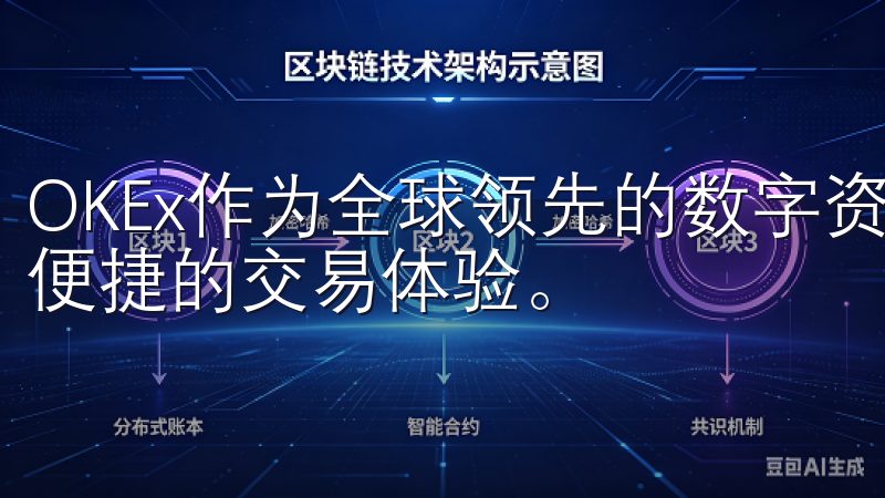 OKEx作为全球领先的数字资产交易平台，为用户提供安全、便捷的交易体验。