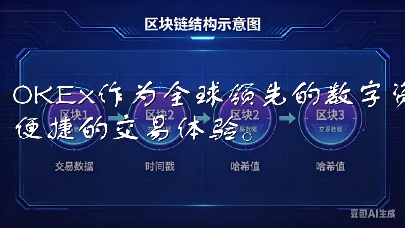 OKEx作为全球领先的数字资产交易平台，为用户提供安全、便捷的交易体验。
