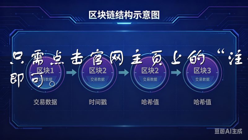 只需点击官网主页上的“注册”按钮，填写相关信息并完成验证即可。