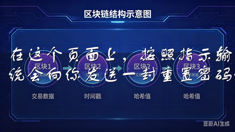 在这个页面上，按照指示输入注册时使用的邮箱或手机号码，系统会向你发送一封重置密码的邮件或短信链接。