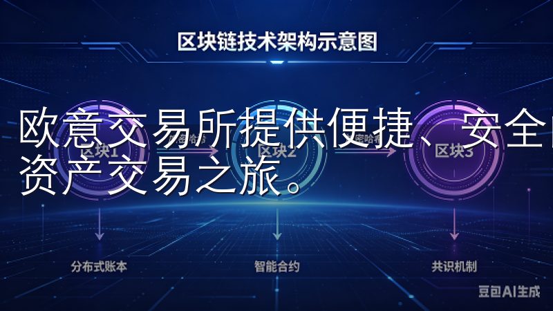 欧意交易所提供便捷、安全的免费注册服务，助您快速开启数字资产交易之旅。