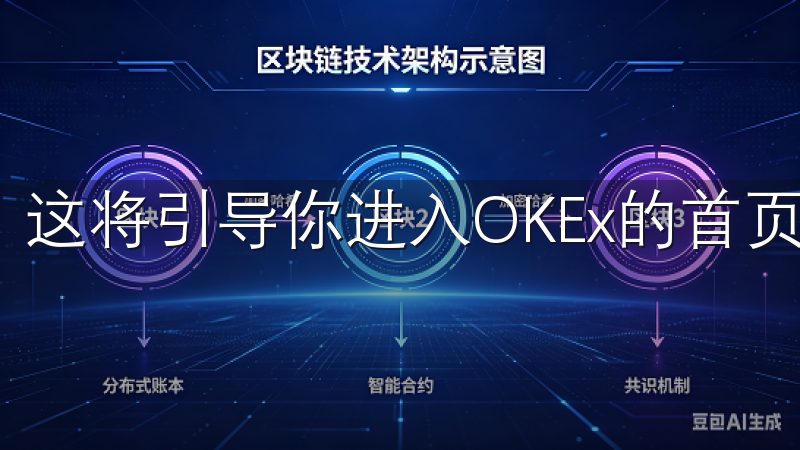 这将引导你进入OKEx的首页。