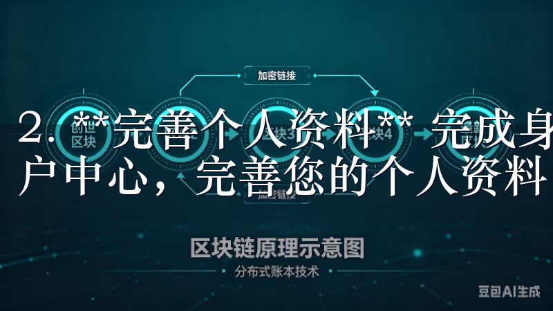 2. **完善个人资料** 完成身份验证之后，务必返回用户中心，完善您的个人资料，包括姓名、住址等信息。