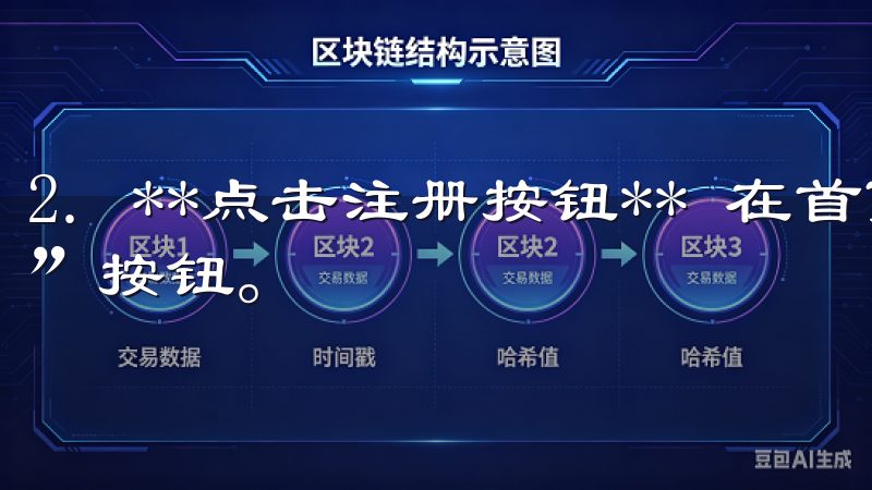 2. **点击注册按钮** 在首页右上角，您会看到“注册”按钮。
