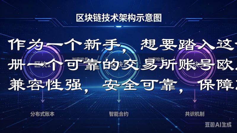作为一个新手，想要踏入这个充满机遇的领域，第一步往往是注册一个可靠的交易所账号欧意OK客户端支持多平台操作系统，兼容性强，安全可靠，保障您的数据隐私。