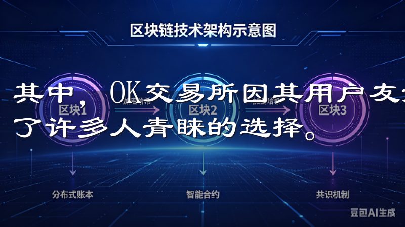 其中，OK交易所因其用户友好的界面和安全的交易环境，成为了许多人青睐的选择。