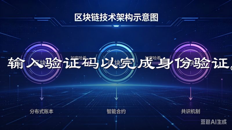 输入验证码以完成身份验证。