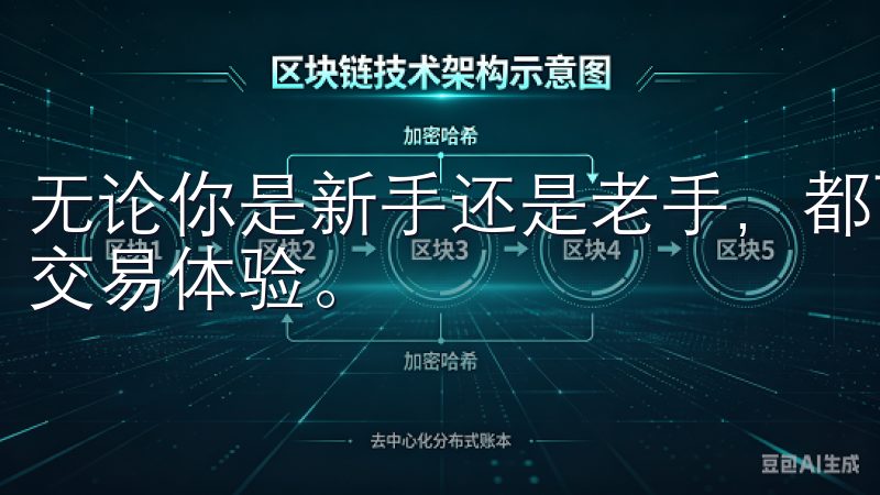 无论你是新手还是老手，都可以在这里享受安全便捷的数字货币交易体验。