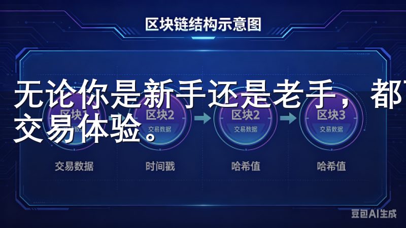 无论你是新手还是老手，都可以在这里享受安全便捷的数字货币交易体验。