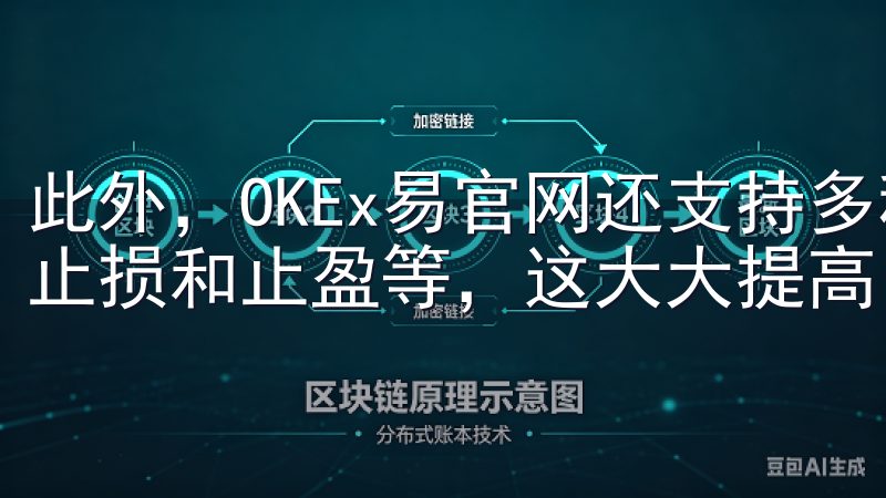 此外，OKEx易官网还支持多种订单类型，包括限价、市价、止损和止盈等，这大大提高了我的交易效率和安全性。